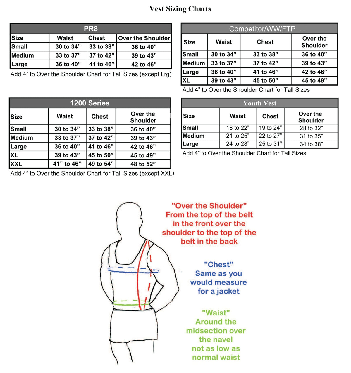 Vest Sizing Chart
